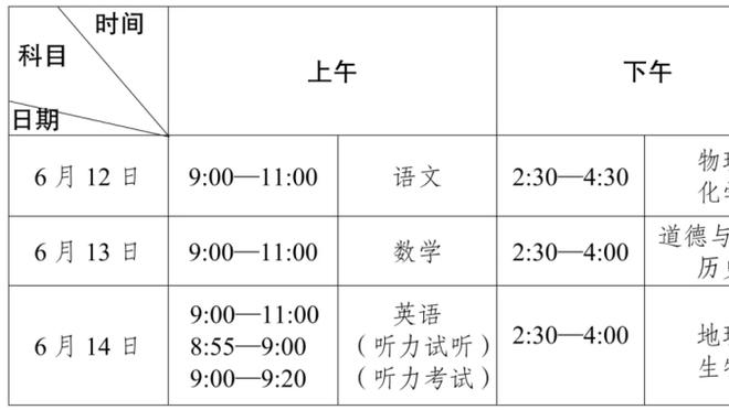 英媒：曼联可能将迪亚洛租给圣徒，今夏若非重伤球员或已离队