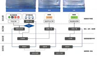 betway是真的吗截图3