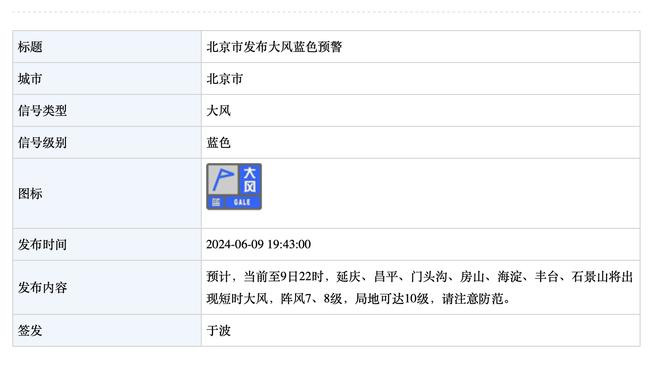 纳斯：球队的防守时好时坏 对手在篮板上战胜了我们